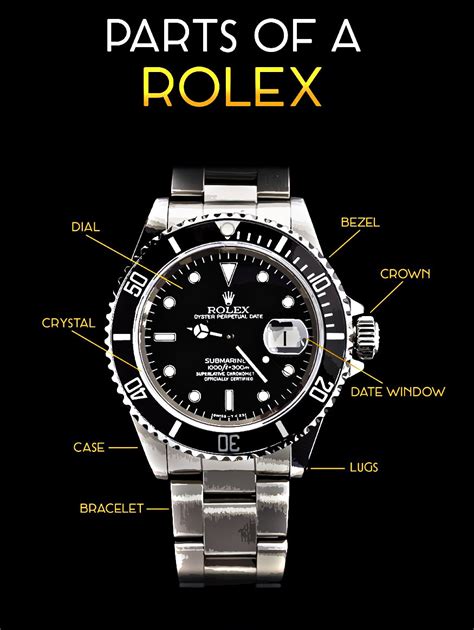 who buys rolex watch parts|rolex watch replacement parts.